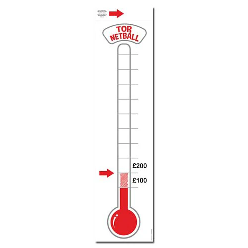 Read more about the article How to Use Giving Thermometers to Drive Urgency Online